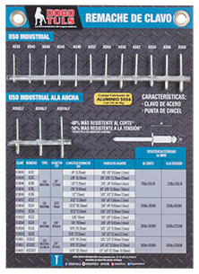 MUESTRARIO DE REMACHES 15 PZAS